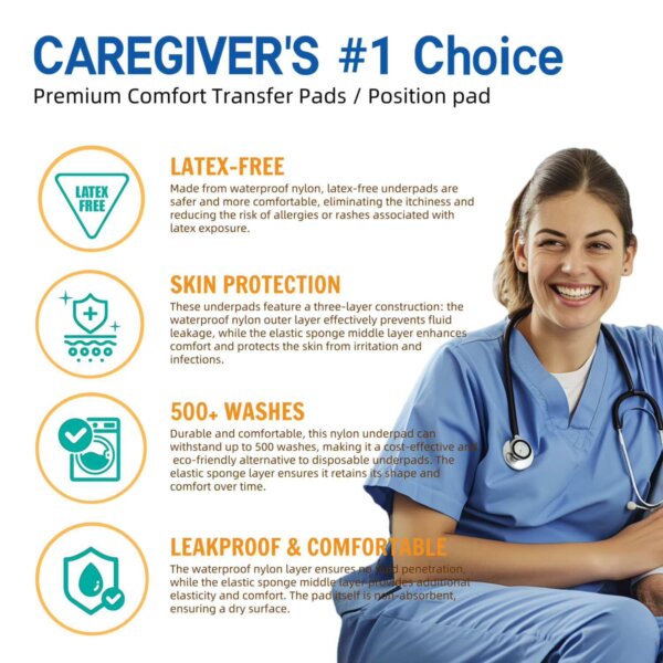 Premium transfer pads with latex-free, leak-proof, skin-protective, and durable design for caregivers.